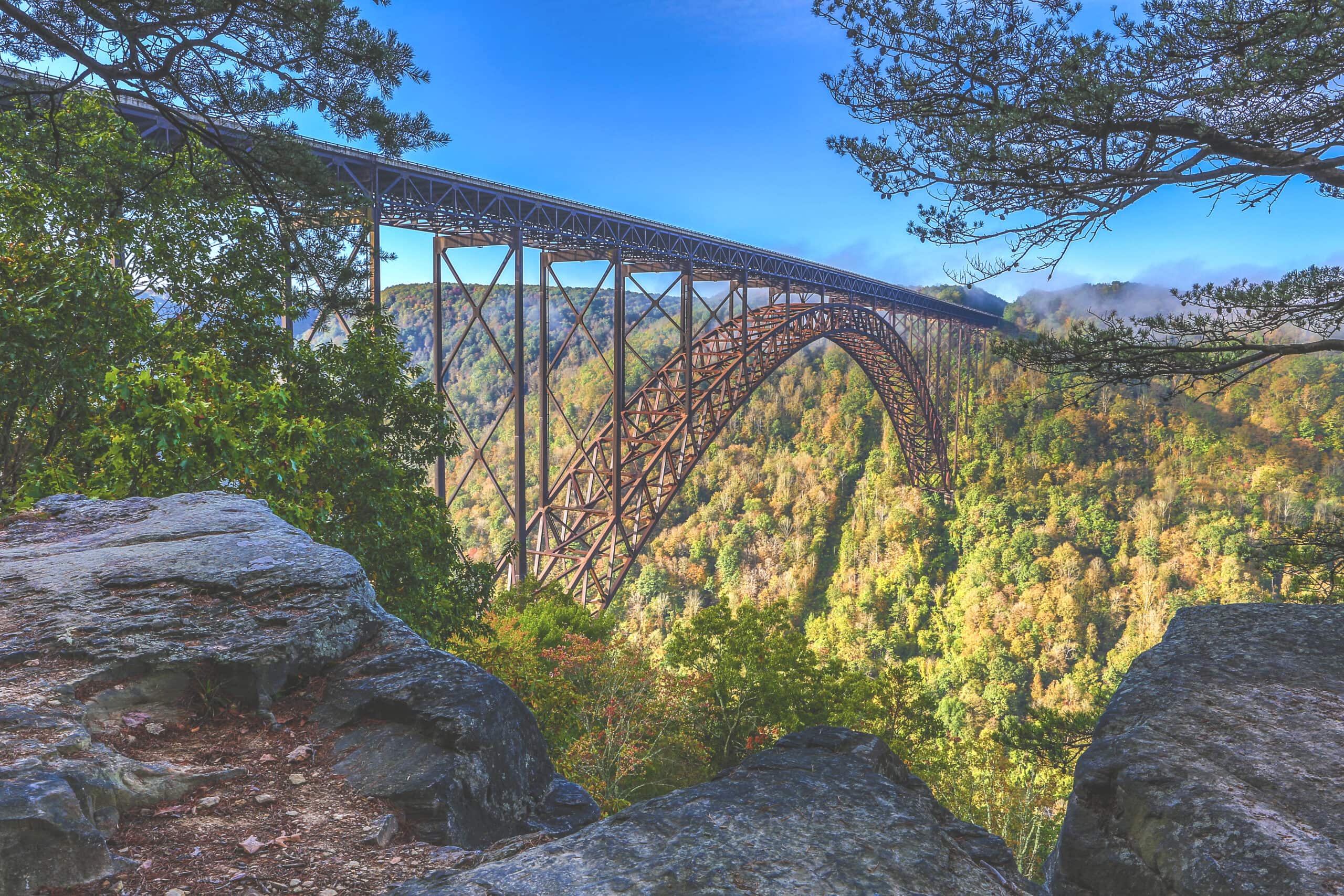 Local Area Attractions - The Outpost – New River Gorge